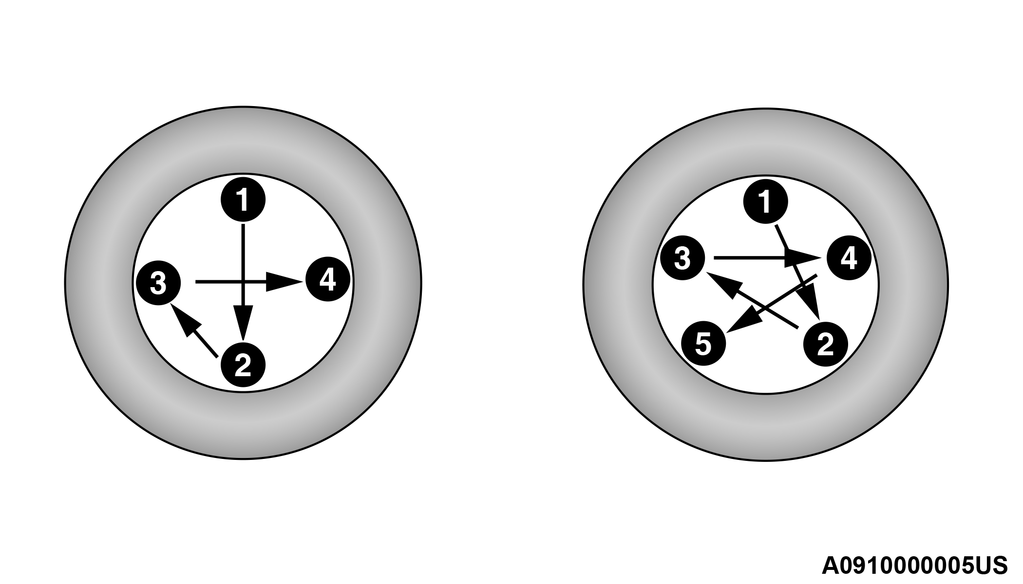 Wheel and tire torque specifications 2019 Dodge Journey | Owner’s Manual
