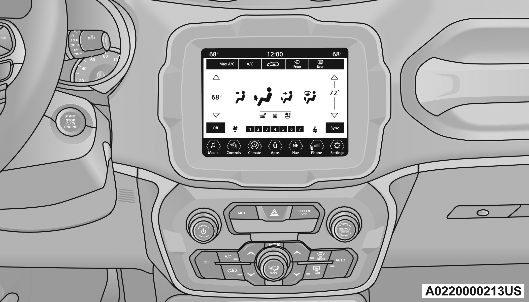 Climate Controls 2022 Jeep Renegade Owner’s Manual