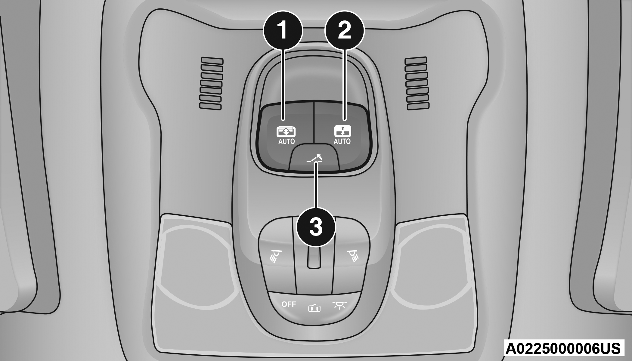 Dual Pane Panoramic Power Sunroof With Power Shade — If Equipped 2022