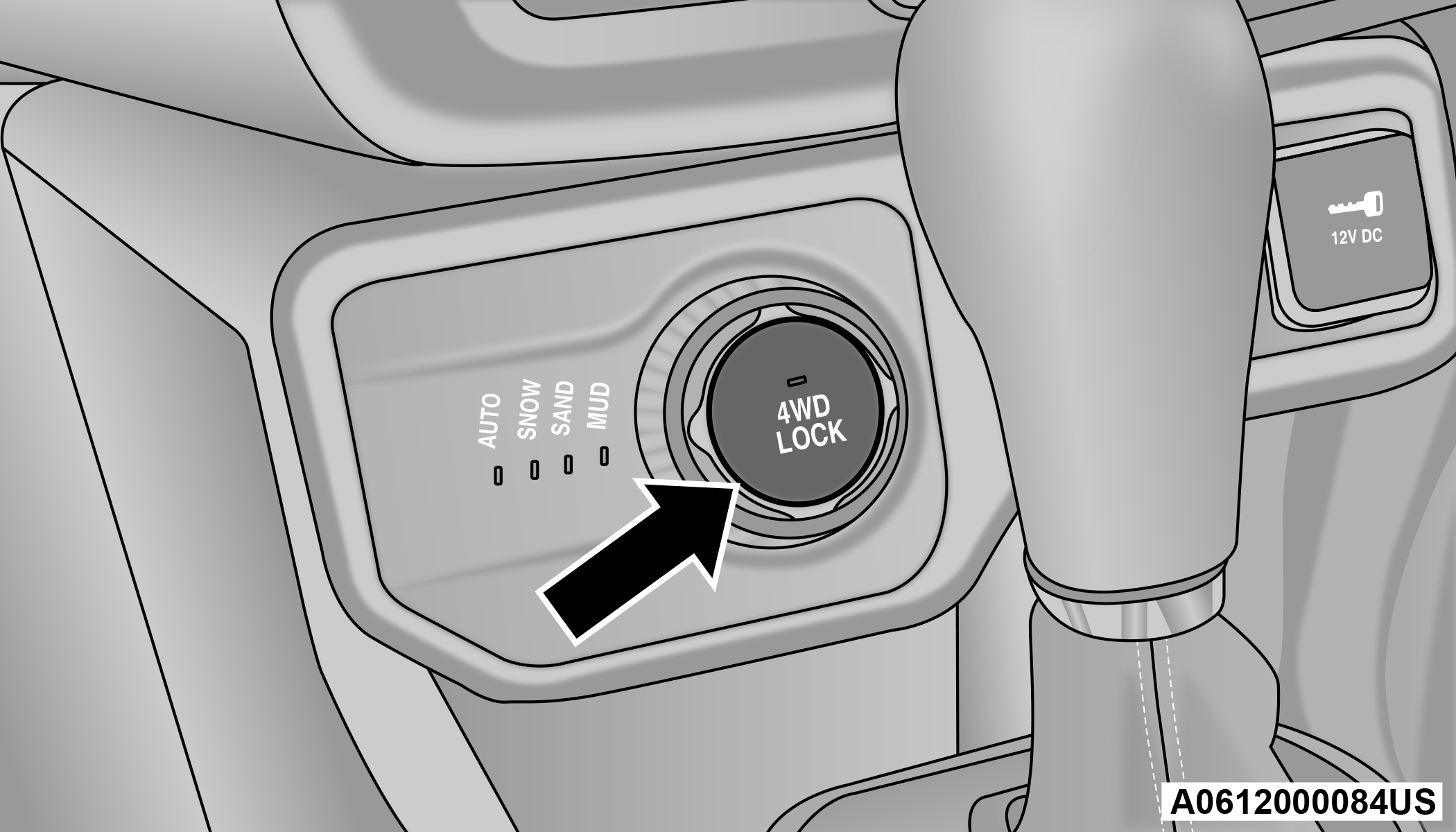 Fourwheel Drive 2022 Jeep Renegade Owner’s Manual