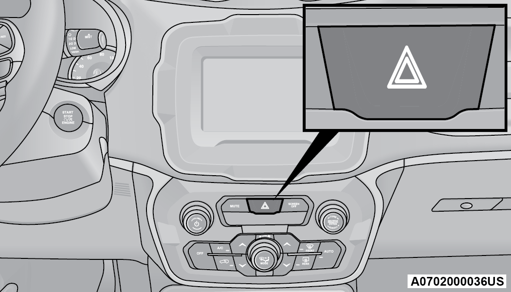 Hazard Warning Flashers 2022 Jeep Renegade Owner’s Manual